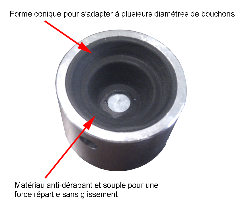 Contre bouchon
