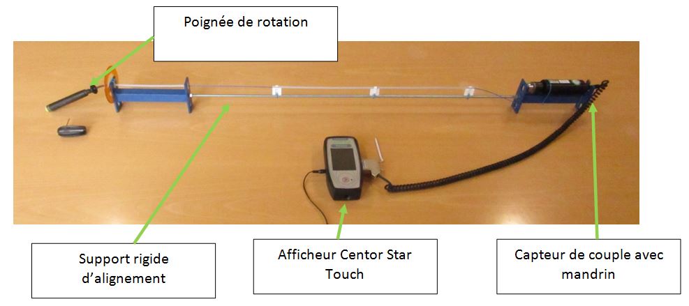 Catheter  montage